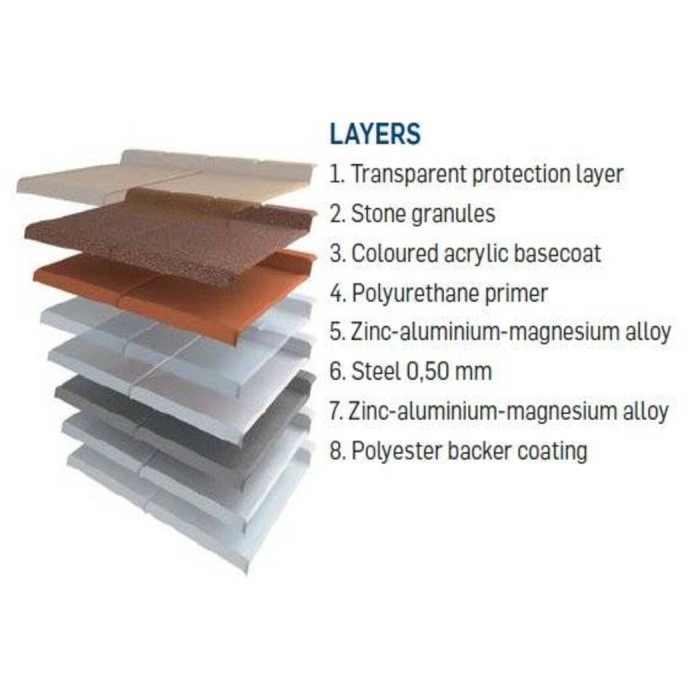 Композитна черепиця Metrotile Bond graphite